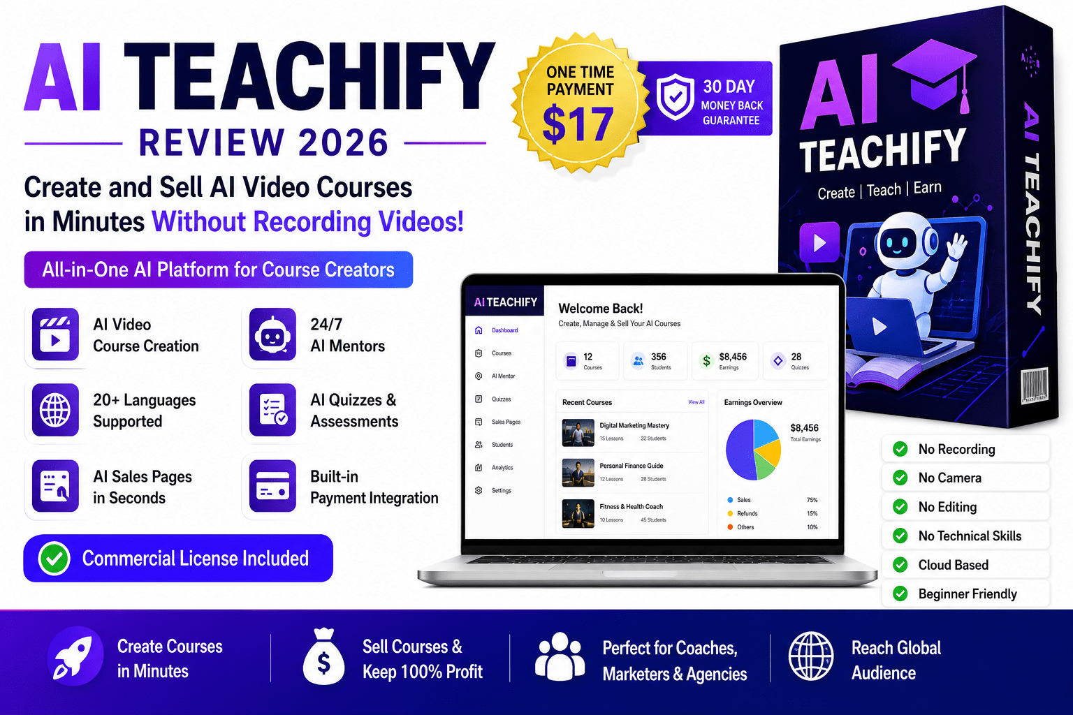 AI Teachify Create and Sell AI Video Courses in Minutes Without Recording Videos.